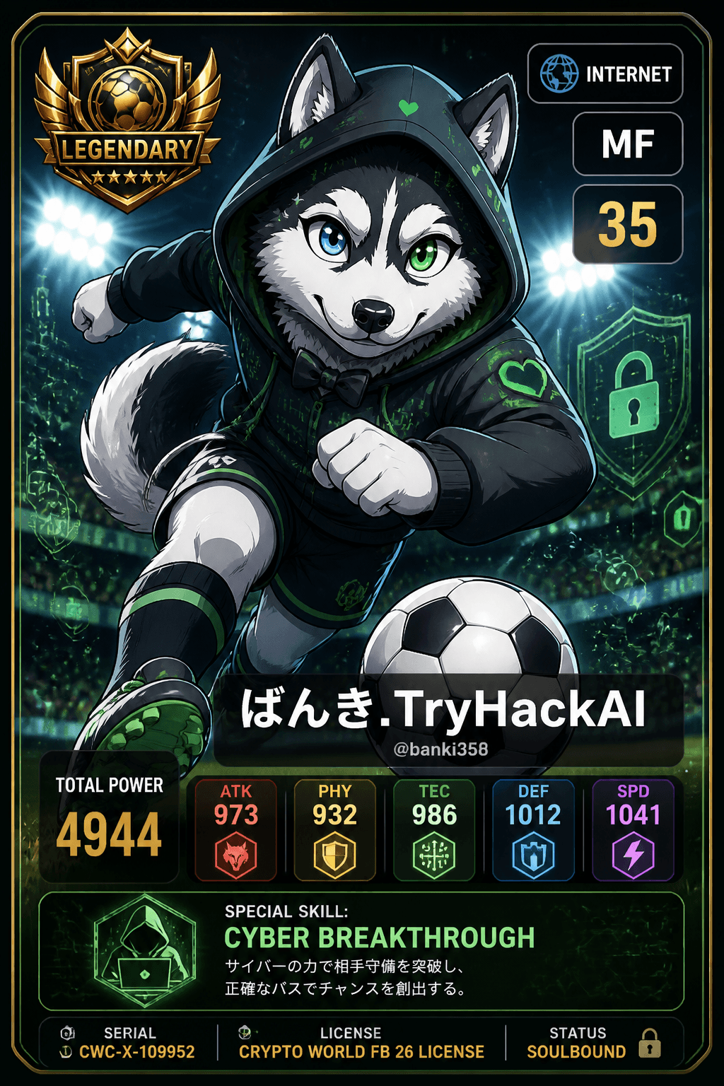 License NFT CWC-X-109952 by @banki358